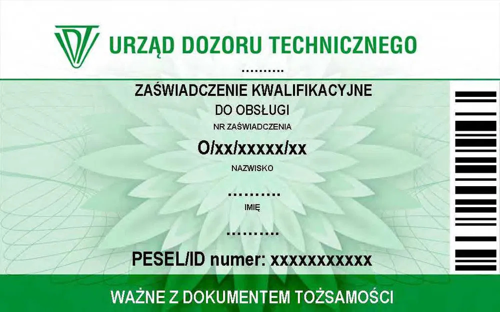 Uprawnienia